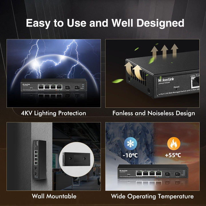 MokerLink 4 Port 2.5G Managed Switch mit 2 Port 10G SFP+ Slot, 4 x 2.5Gigabit Base-T Ports kompatibe