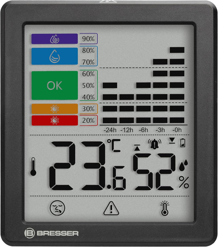 Bresser Thermo-Hygrometer mit Schimmelwarnung, Farb-Indikator, Raumklima-Manager, Misst Temperatur u