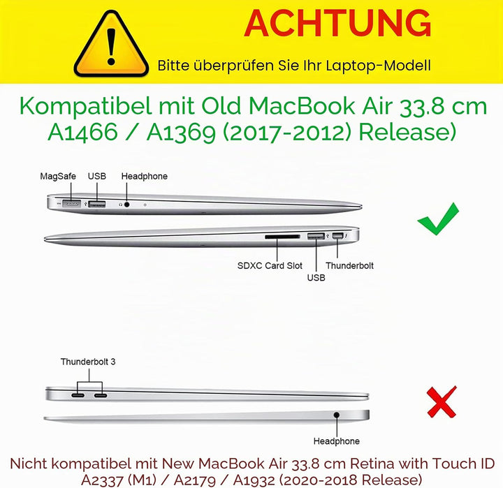 Fintie Hülle Kompatibel mit MacBook Air 13 (2010-2017) A1466/A1369, Ultradünne Plastik Hartschale Sc