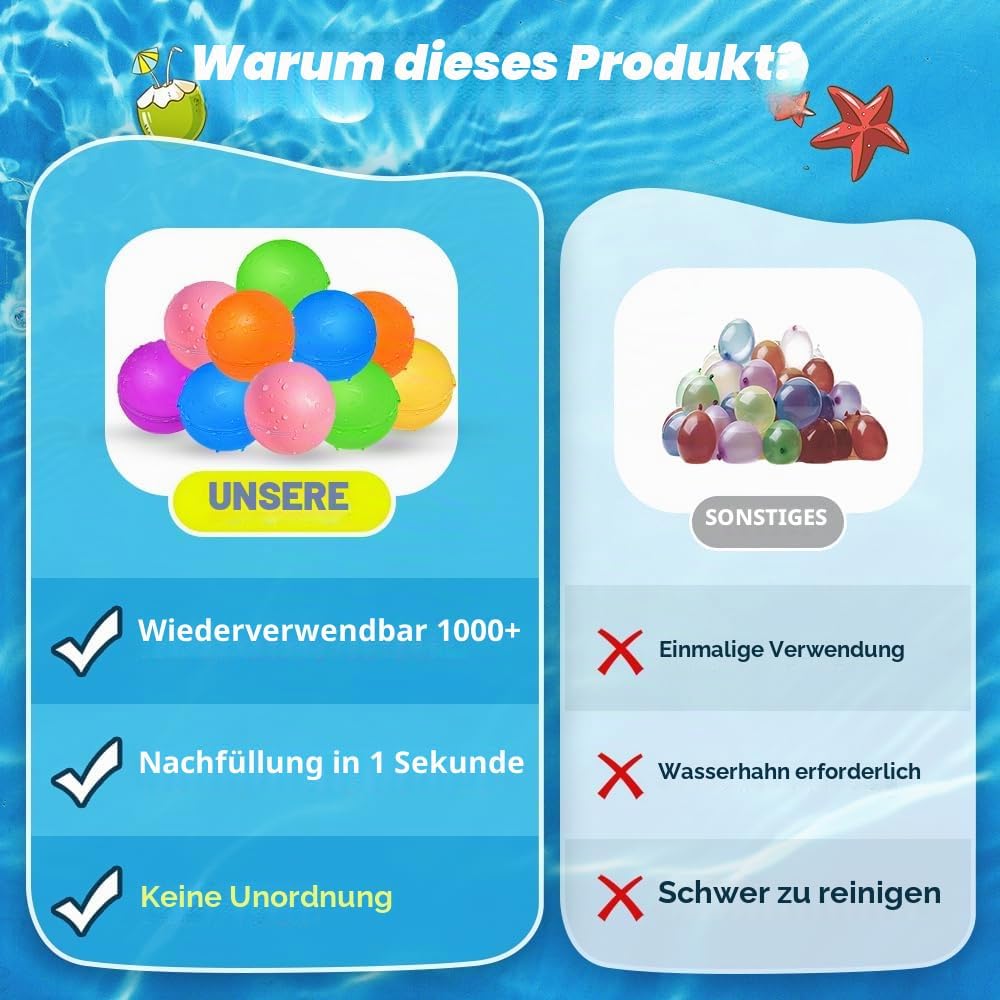16 Stück Wasserbomben Wiederverwendbar,Silikon Wasserbomben Selbstschliessend magnetische Spritzbäll
