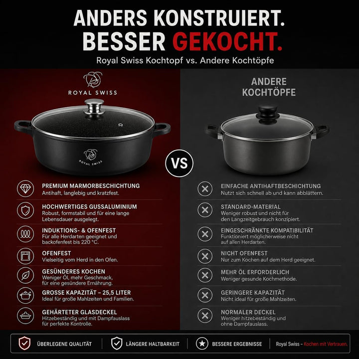Royal Swiss Kochtopf, 40 cm, Schwarz, 19,5 l, Marmorbeschichtung, Glasdeckel, geeignet für Induktion