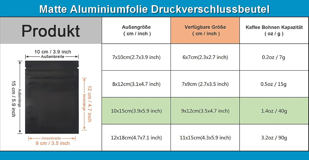 100 Stücke Matte Aluminiumfolie Verpackung Tasche Reissverschluss Selbstdicht Flachbeutel Lebensmitt