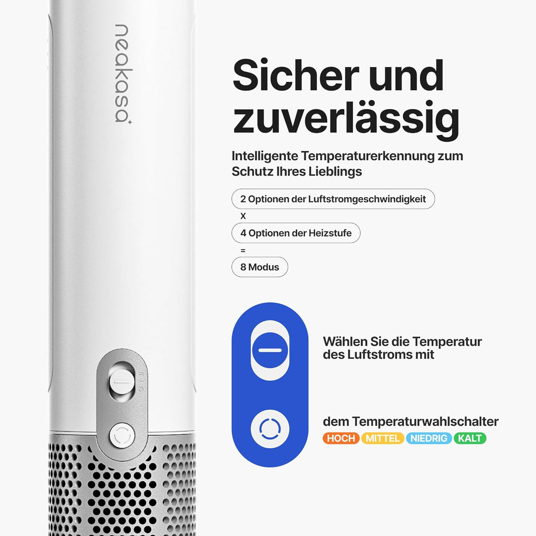Neakasa F1 Hundefön Blower sehr leise, tragbarer Haartrockner, Handheld Tierhaartrockner Pet Dryer f