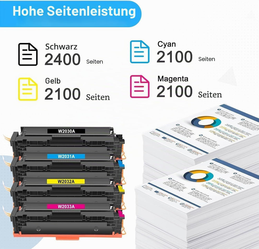 4er-Pack 415A 415X Kompatible Ersatz für HP Color Laserjet Pro MFP M479fdw M479dw M479dn M479fnw M47