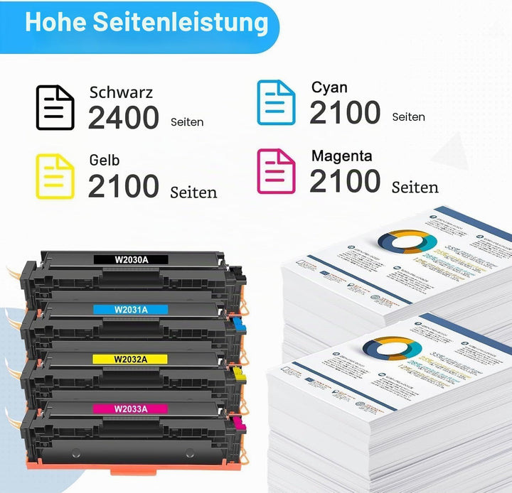4er-Pack 415A 415X Kompatible Ersatz für HP Color Laserjet Pro MFP M479fdw M479dw M479dn M479fnw M47