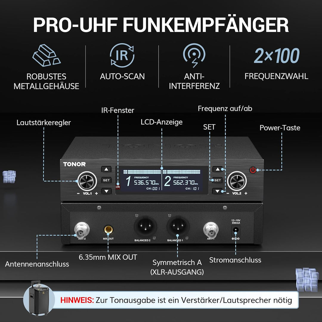 TONOR Mikrofon Kabellos Wiederaufladbares, UHF Funkmikrofon Set, 2x100 einstellbare Funk Metall Wire