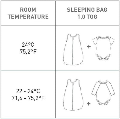 LÄSSIG Baby Sommerschlafsack ohne Ärmel Muslin Baumwolle GOTS zertifiziert unisex/Muslin Sleeping Ba