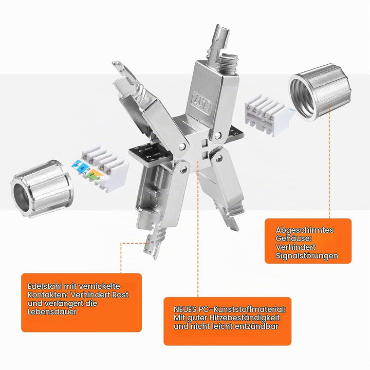 4 Stück Cat 7 Netzwerkkabel Verbinder werkzeuglos, RJ45 Cat7 Verbinder Kupplung Adapter für LAN Verl