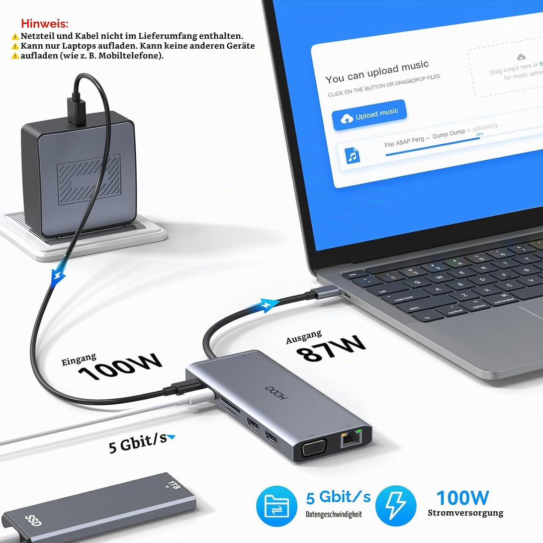 HODO Dockingstation Laptop 2 Monitore, Docking Station USB C Triple Display | 14 in 1 USBC Hub, 2 HD