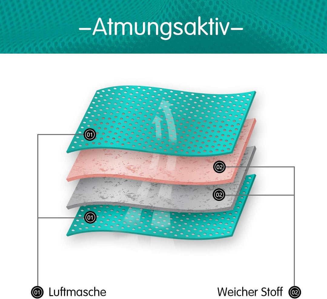 PoyPet Reflektierendes, weiches, atmungsaktives Hundegeschirr aus Mesh, erstickungsfreie, doppelt ge