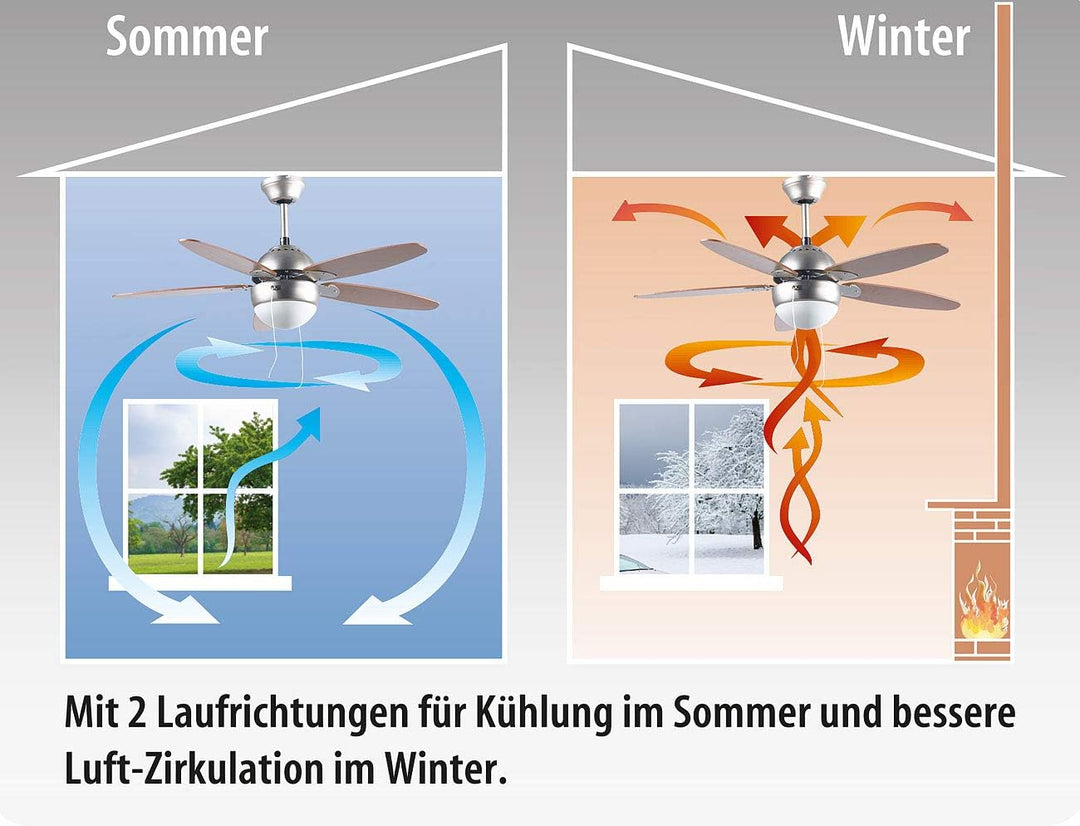 Sichler Haushaltsgeräte Ventilator Sommer Winter: Deckenventilator VT-597 m. Holzflügeln, Beleuchtun