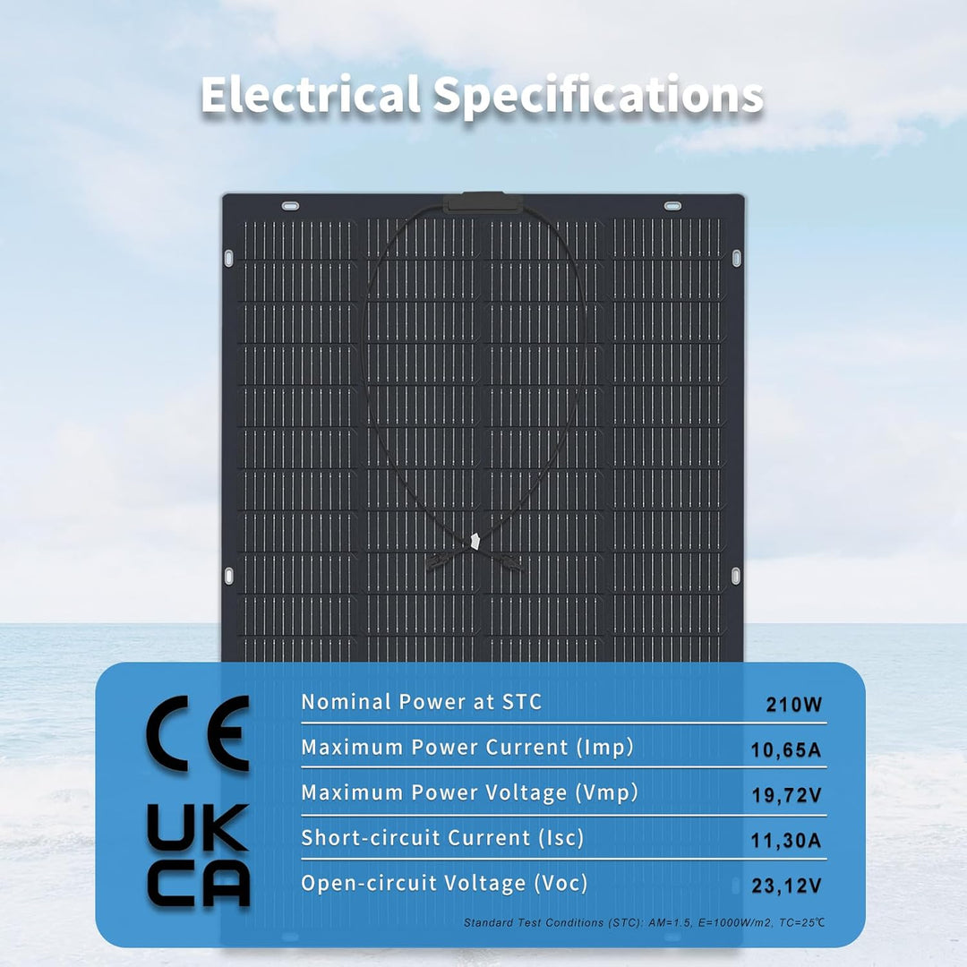 420W (2er-Pack 210 Watt) Flexibles Solarmodul Monokristallines Solarmodul Photovoltaikmodul Solarmod