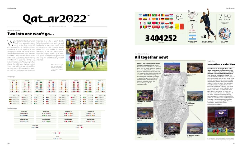 The Official History of the FIFA World Cup, Gebundenes Buch