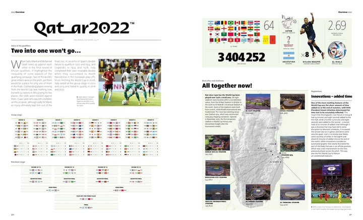 The Official History of the FIFA World Cup, Gebundenes Buch
