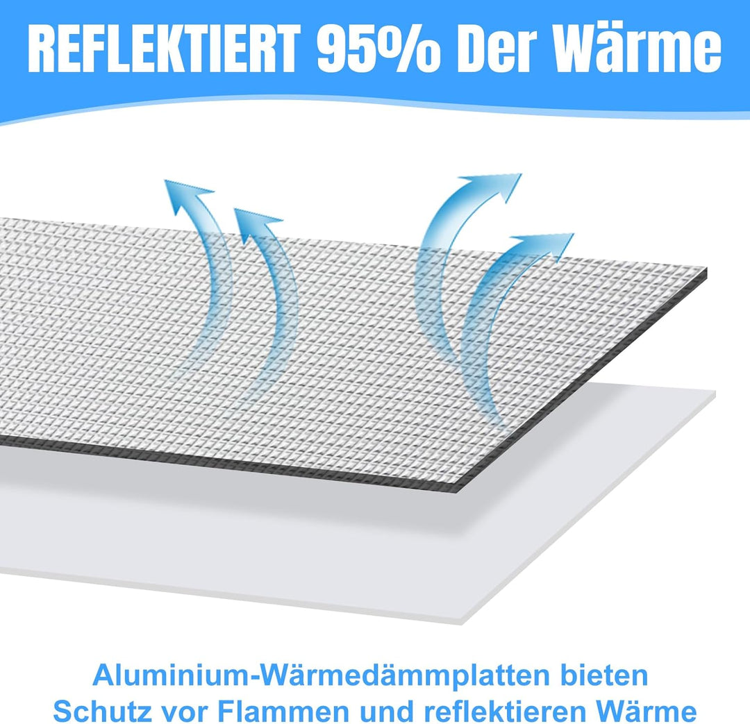 100 x 200 cm Aluminisierte Hitzeschutzfolie Selbstklebend Fiberglas-Isolierung, Hoher Temperaturschu