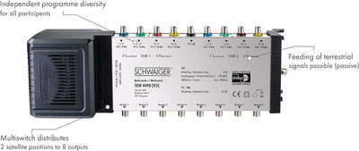 Schwaiger SEW4098 SAT Multischalter Eingaenge (Multischalter): 9 (8 SAT/1 terrestrisch) Teilnehmer-A