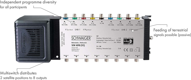 Schwaiger SEW4098 SAT Multischalter Eingaenge (Multischalter): 9 (8 SAT/1 terrestrisch) Teilnehmer-A