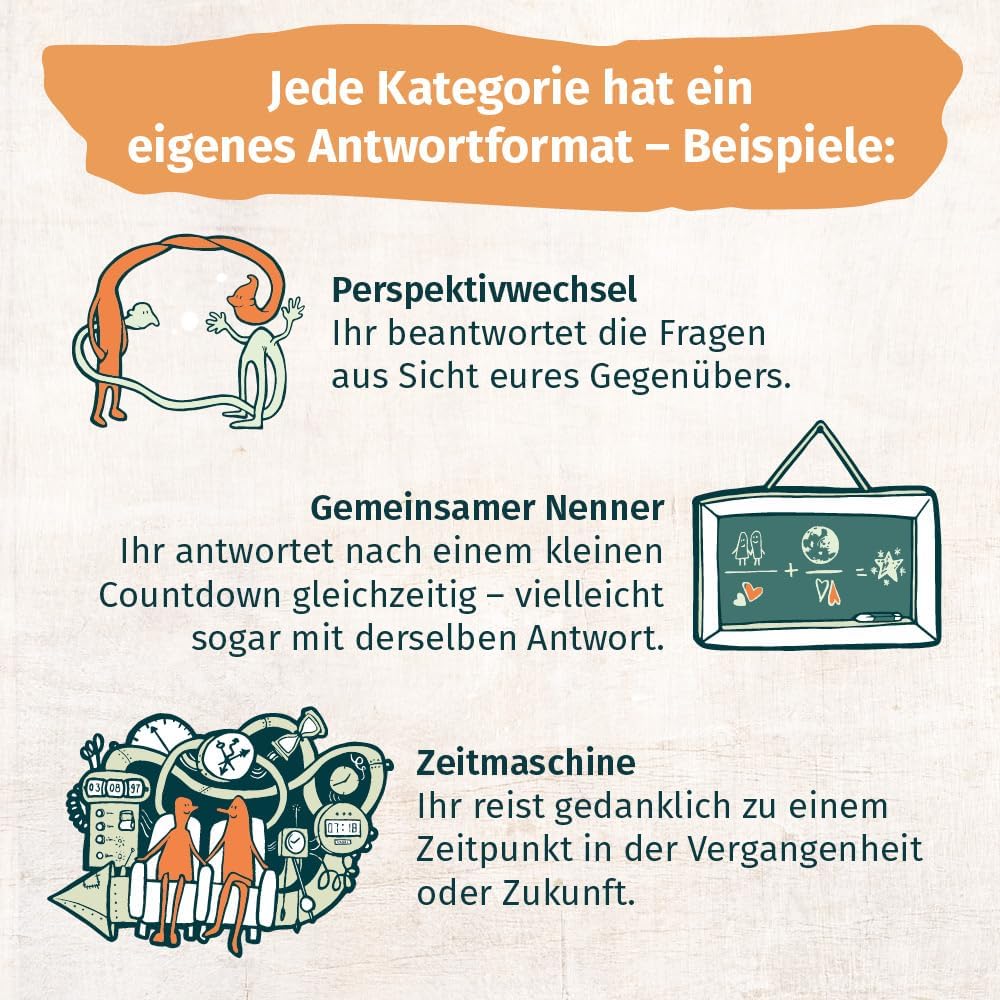 PaarMinuten Doppelpack – 2 Spiele mit je 53 spielerischen Gesprächsimpulsen für Paare – Valentinstag