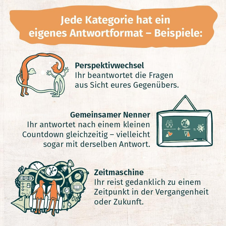 PaarMinuten Doppelpack – 2 Spiele mit je 53 spielerischen Gesprächsimpulsen für Paare – Valentinstag