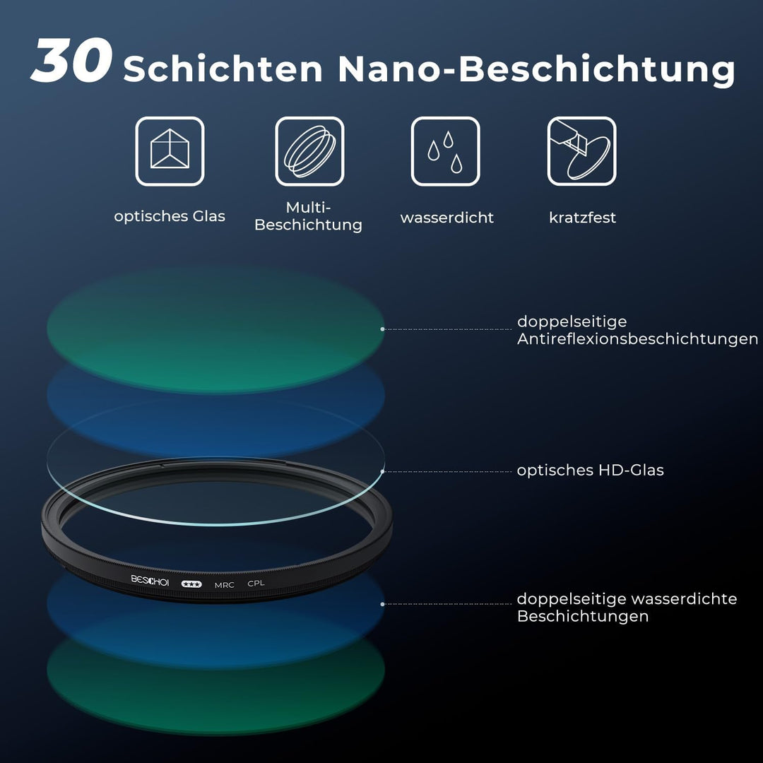 Beschoi Zirkularer Polfilter 49mm CPL Filter,Polarisationsfilter mit 30-Fach Vergütung, 49mm