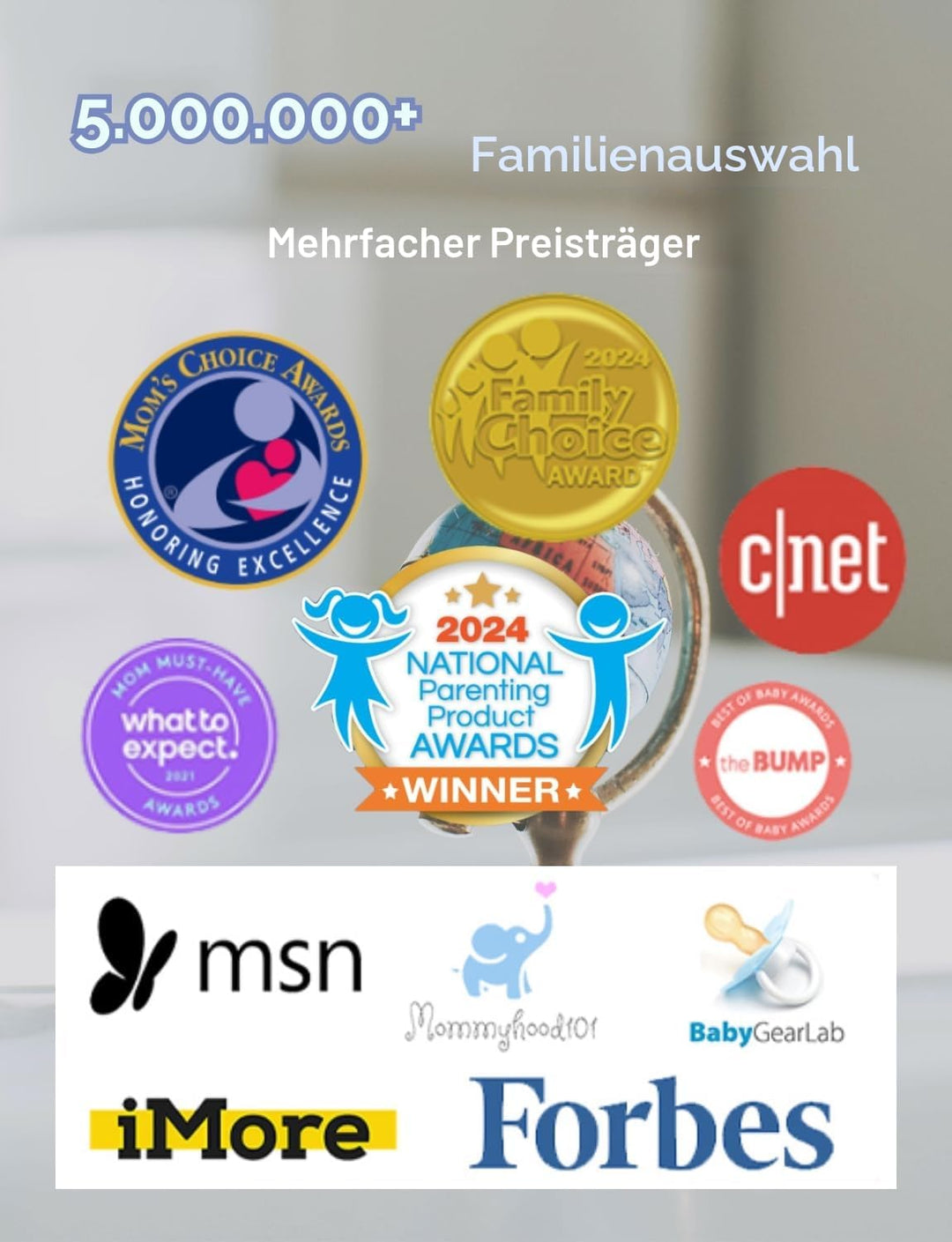 HelloBaby Babyphone mit 2 Kameras, Kein WLAN, 5" Geteilter Bildschirm, Kabelgebundene Kamera, 355°/1