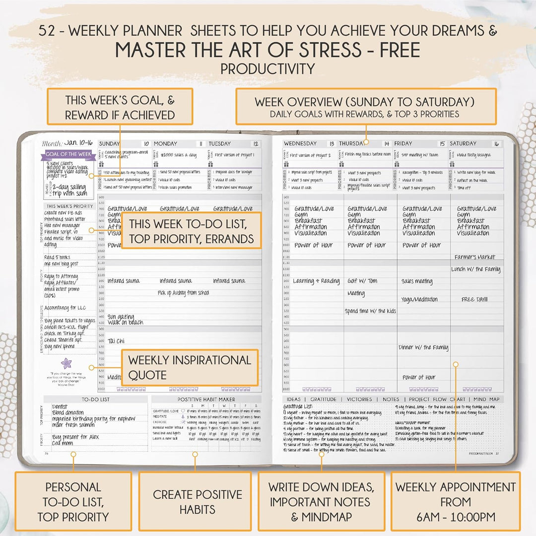 Law of Attraction Life & Goal Planner Lebensplaner - Undatierte Deluxe-Wochen- und Monatsplaner, ein