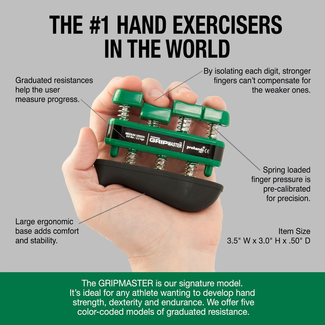 PROHANDS Gripmaster Handtrainer, Fingertrainer (Handgriffstärker), federbelastet, Finger-Kolben-Syst