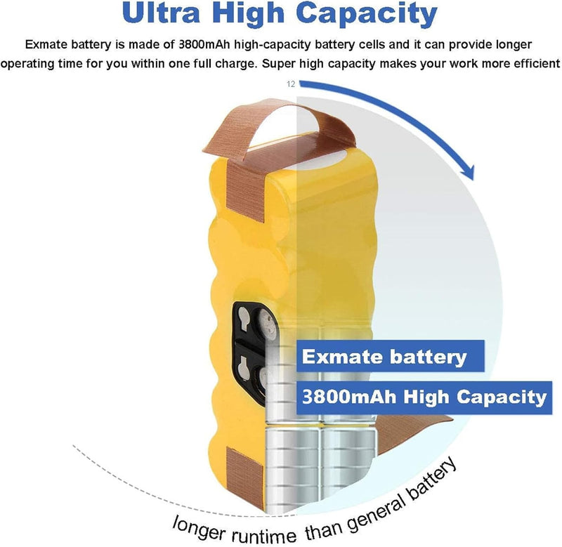 2x Exmate 14.4V 3.8Ah Ersatzbatterie für Roomba 80501 passend für Roomba 500 600 700 800 Serie 2×Gel