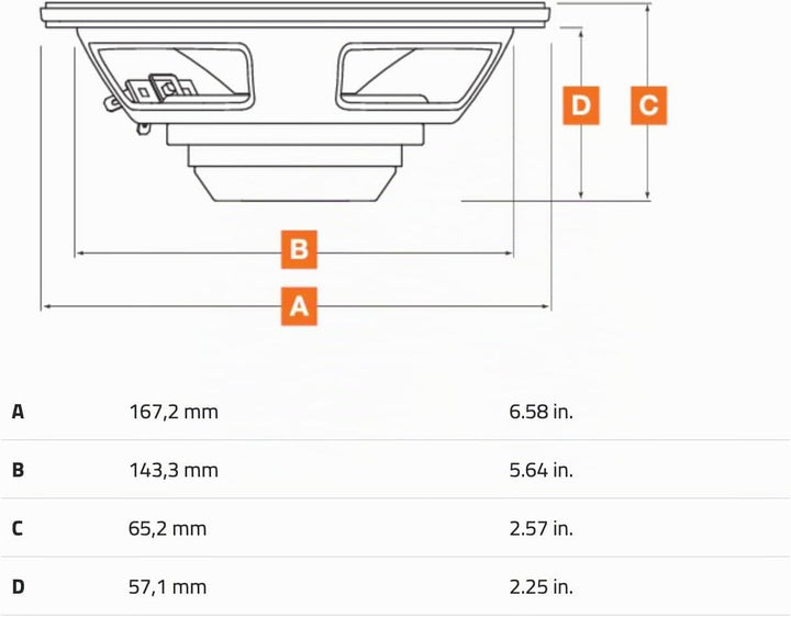 Hertz SV 165 NEO - 16,5cm Tiefmitteltöner