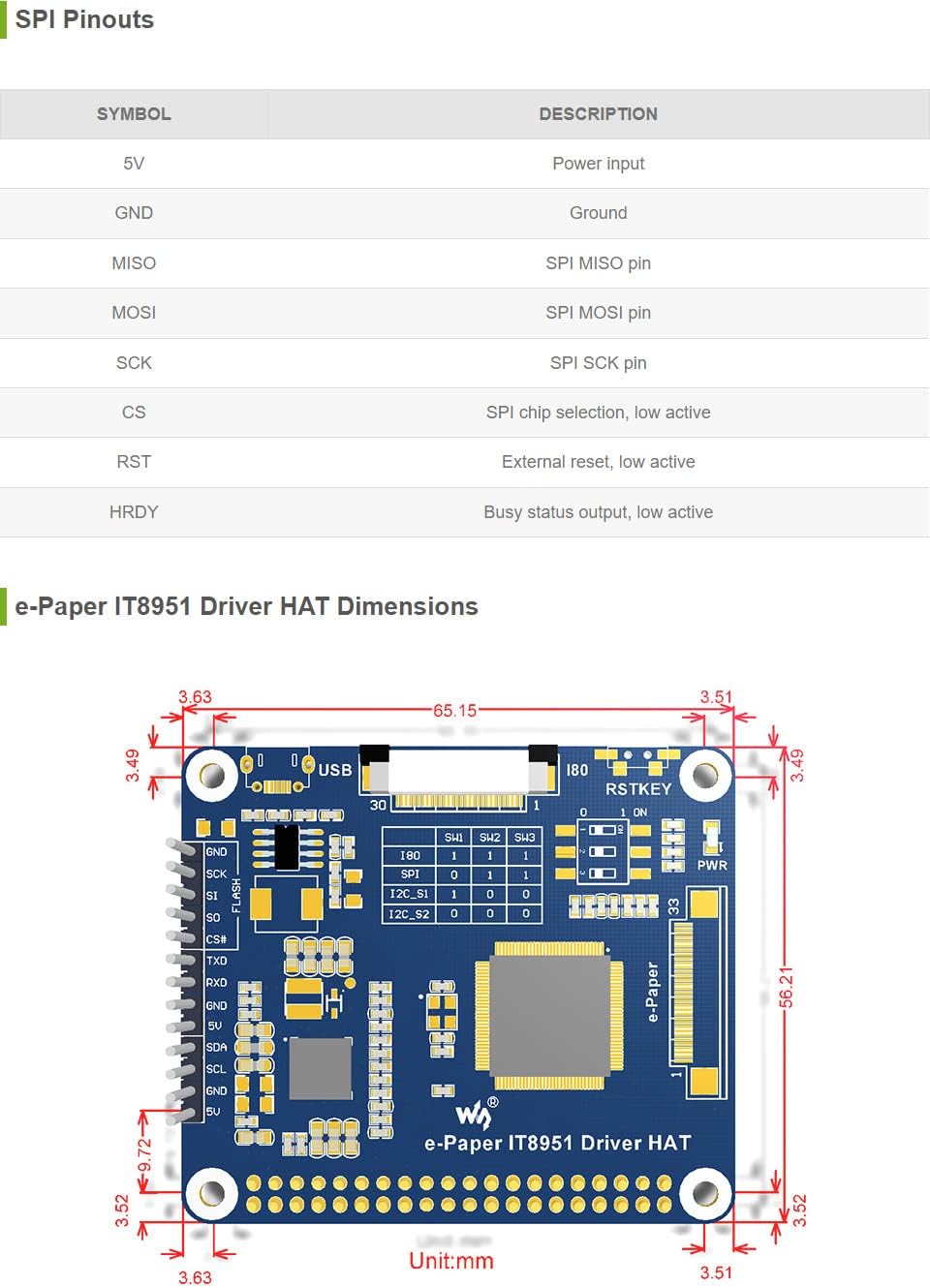 Waveshare 9.7 inch E-Ink Display HAT for Raspberry Pi Zero/Zero W/Zero WH/2B/3B/3B+ E-Paper Screen w