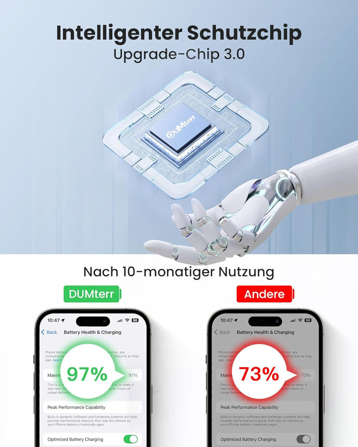 DUMTERR 3 in 1 Apple Ladestation für Apple Watch und iPhone iPod, iPhone Ladestation für iPhone 17 1