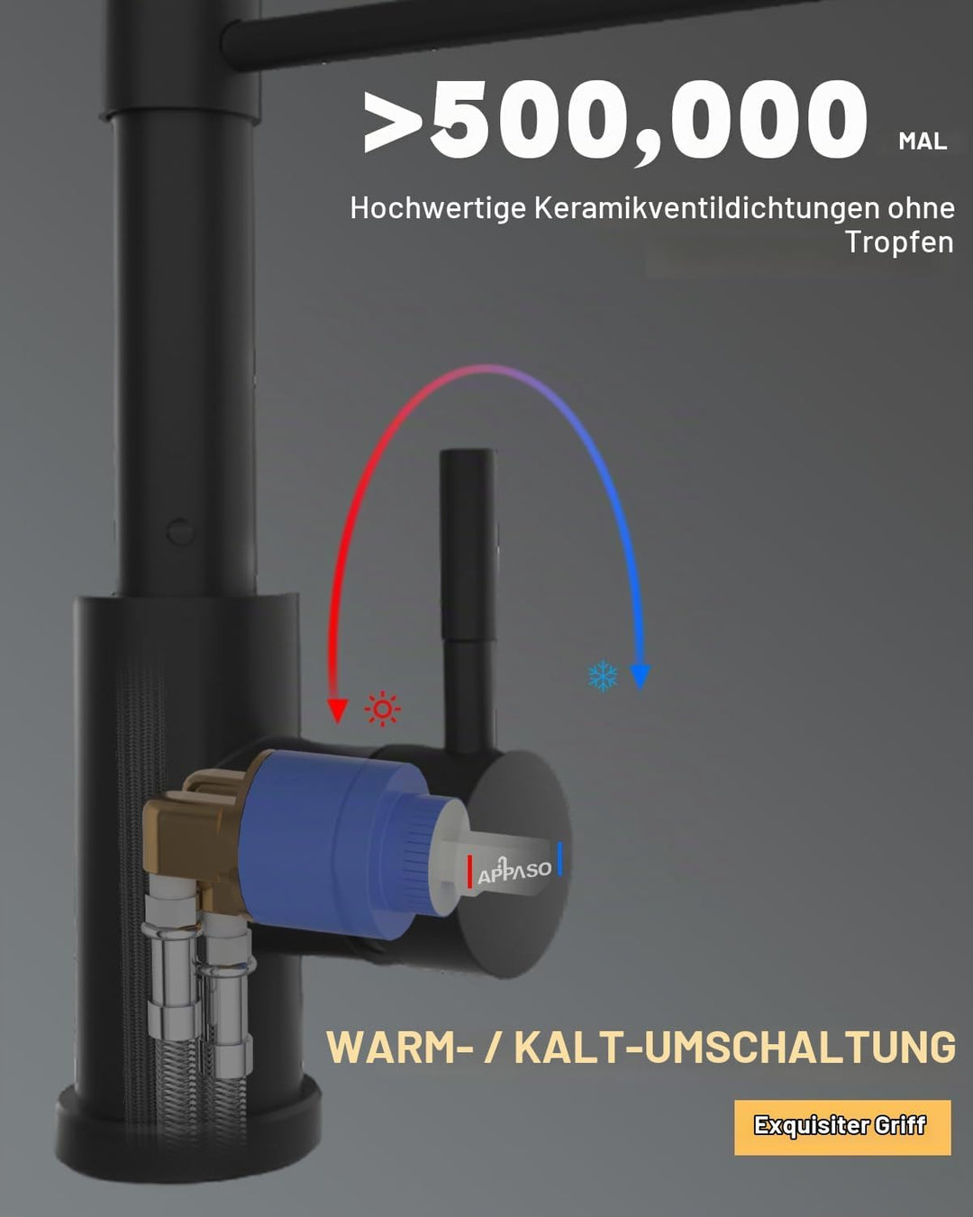APPASO Wasserhahn Küche Schwarz, Hochdruck Küchenarmatur mit Brause, Mischbatterie Küche mit 3 Strah