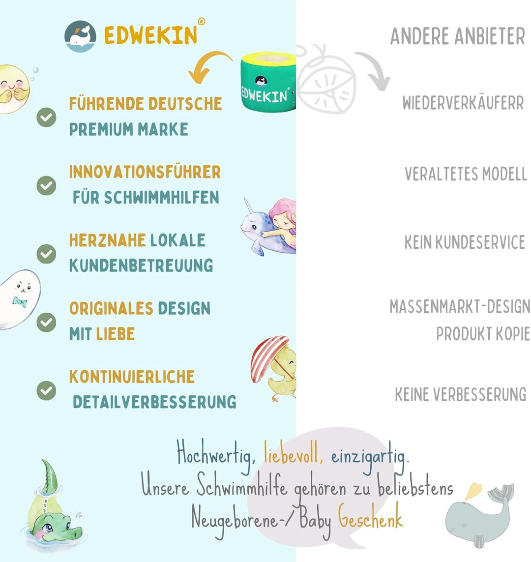 EDWEKIN® Premium Schwimmflügel | TÜV & GS-geprüft ✓ | Für Kinder 1–6 Jahre | BPA-frei & stylisches D