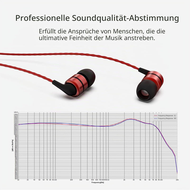 SoundMAGIC E80 Kabelgebundene Ohrhörer ohne Mikrofon, Audiophile HiFi-Stereo-Kopfhörer, geräuschisol