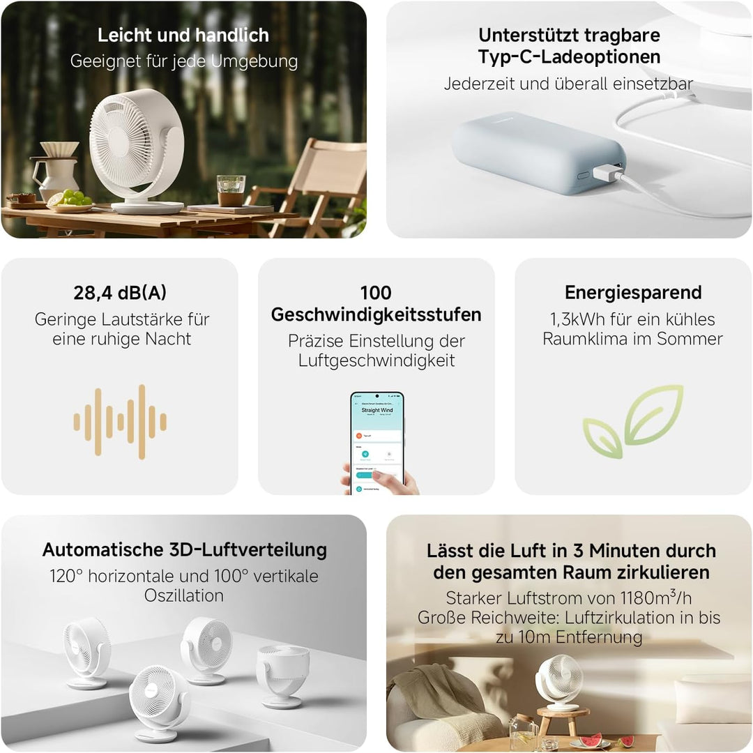 XIAOMI Smart Desktop Air Circulation Fan - Tischventilator mit 1180m³/h und 3D-Luftverteilung, 100 S