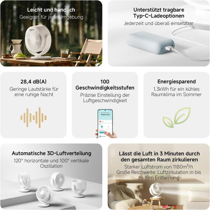 XIAOMI Smart Desktop Air Circulation Fan - Tischventilator mit 1180m³/h und 3D-Luftverteilung, 100 S