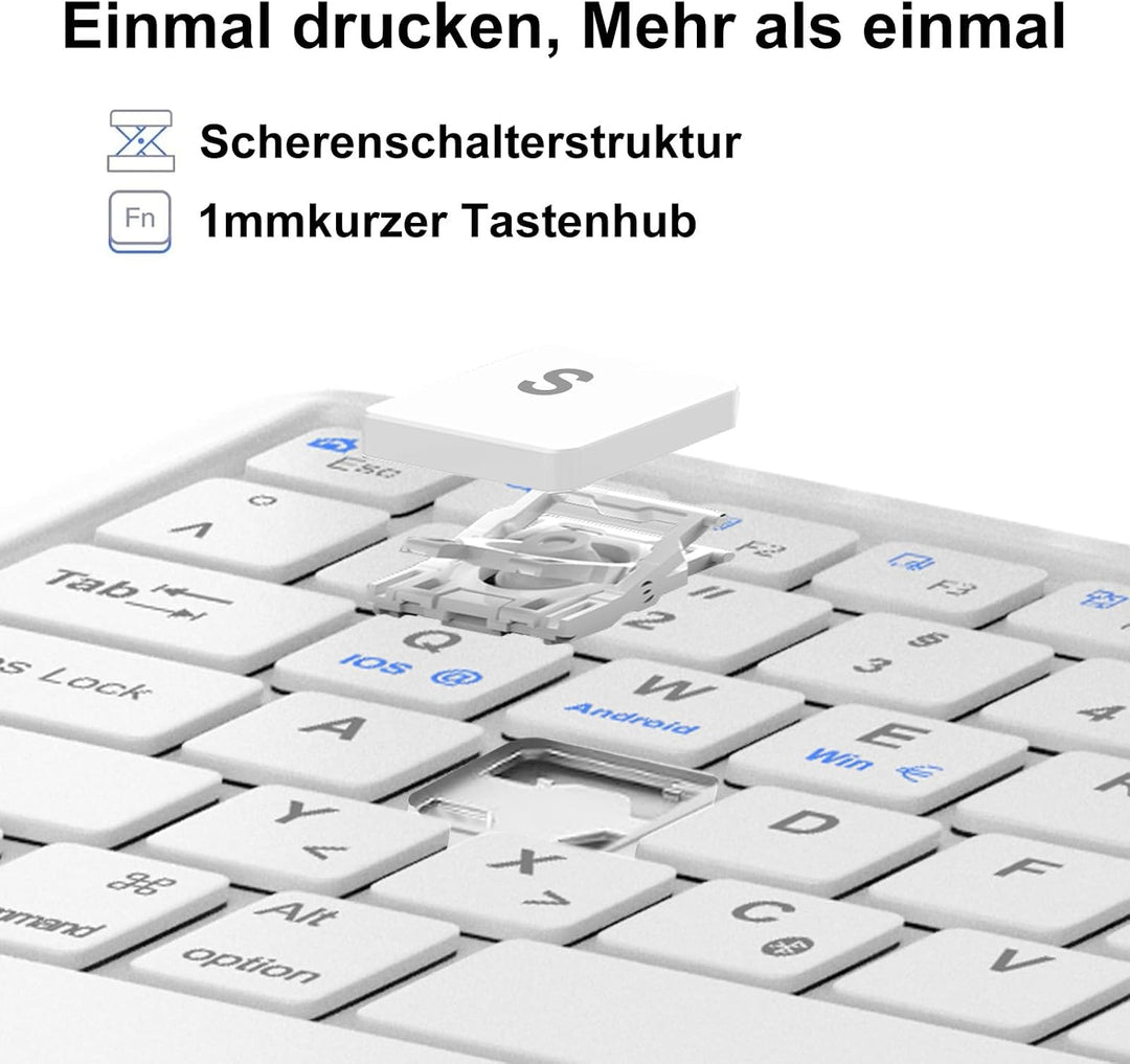 Tastatur für iPad Air 13 M4/M3/M2 (2026-2024) &amp; iPad 12.9 Touchpad, Blau | Hülle Tastatur für iPad A