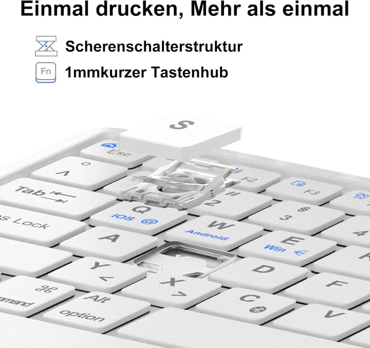 Tastatur für iPad Air 13 M4/M3/M2 (2026-2024) &amp; iPad 12.9 Touchpad, Blau | Hülle Tastatur für iPad A
