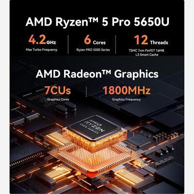 Beelink AMD Ryzen 5 5560U(6C/12T,bis zu 4.0GHz), SER5 Mini Computer Wi11 Pro, 16G DDR4 RAM/500G M.2