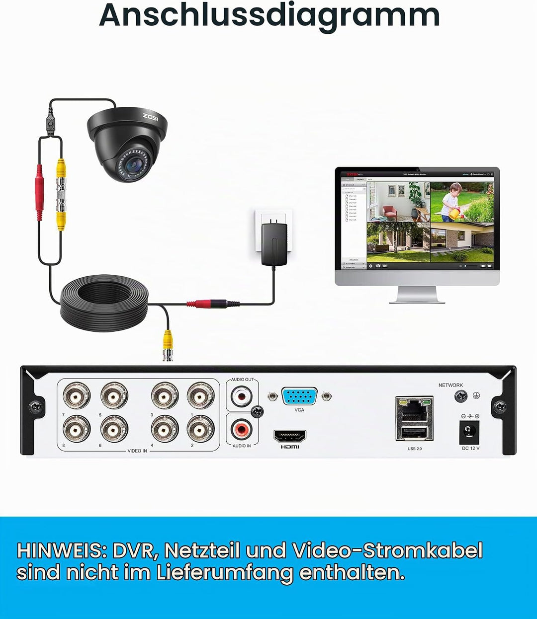 ZOSI CCTV 1080P 2MP 4-in-1 CVBS/AHD/CVI/TVI Video Überwachungskamera Aussen Dome Kamera 3.6mm Linse
