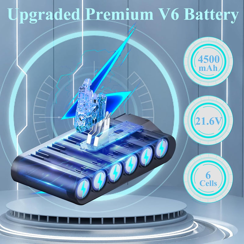 DTK Ersatzakkus für Dyson Staubsauger V6 DC62 DC58 DC59 DC61 DC72 DC74 SV03 SV05 SV06 SV07 SV09 Akku