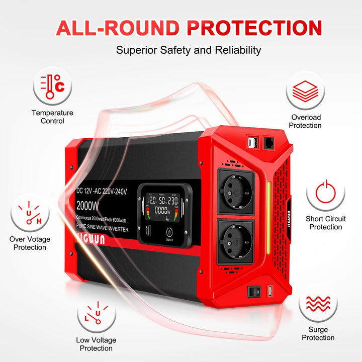 JIGUUN 2000W Wechselrichter Reiner Sinus Spannungswandler 12V 230V Inverter mit 2 EU Steckdosen& 2.4