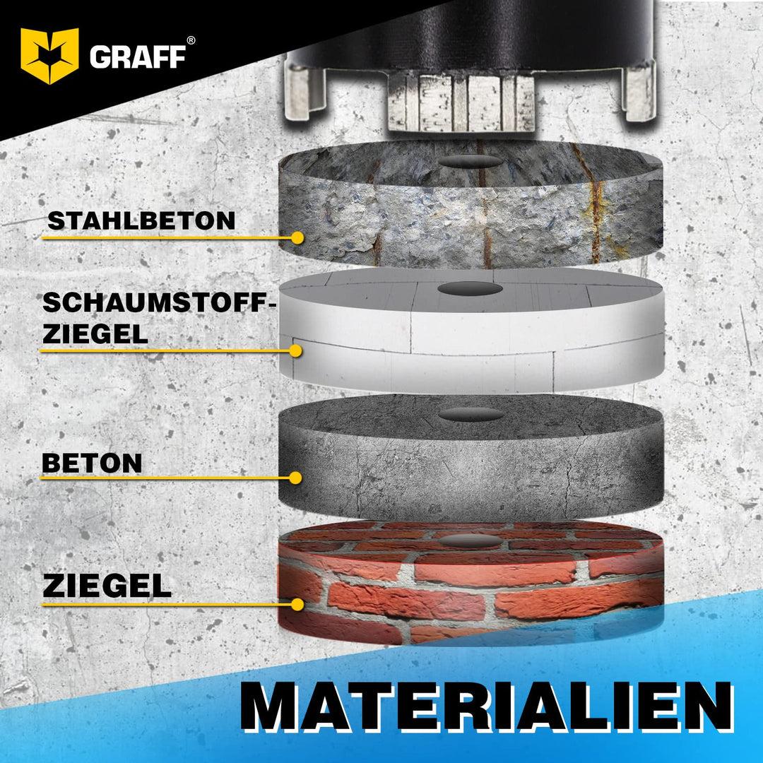 GRAFF Diamant Bohrkrone 68mm Beton Dosensenker Dosenbohrer - Diamant Bohrkronen Set für Mauerwerk Zi