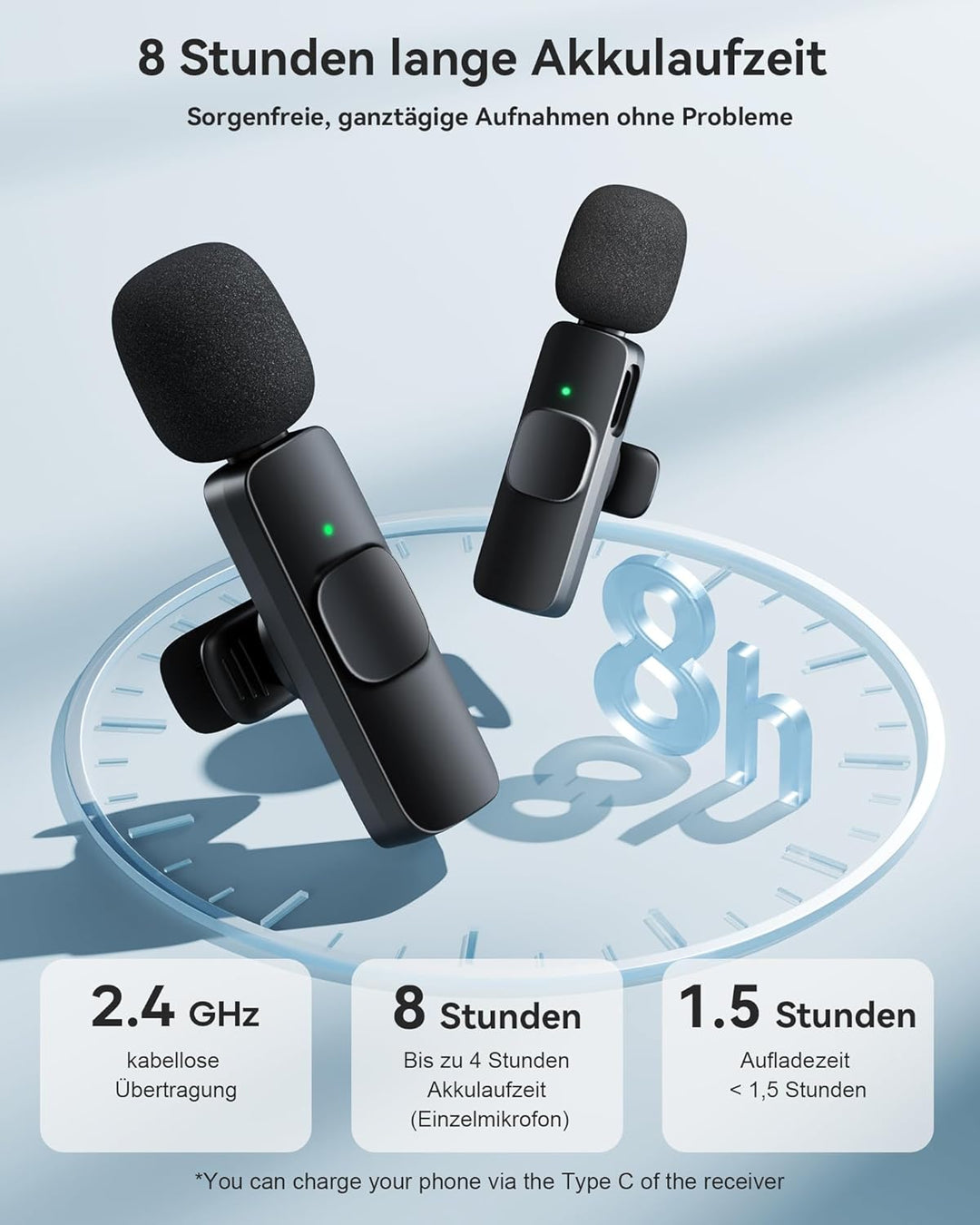 Kabelloses Lavalier Mikrofon für iPhone/iPad/Android (2 Sender), Mini Ansteckmikrofon mit Geräuschun