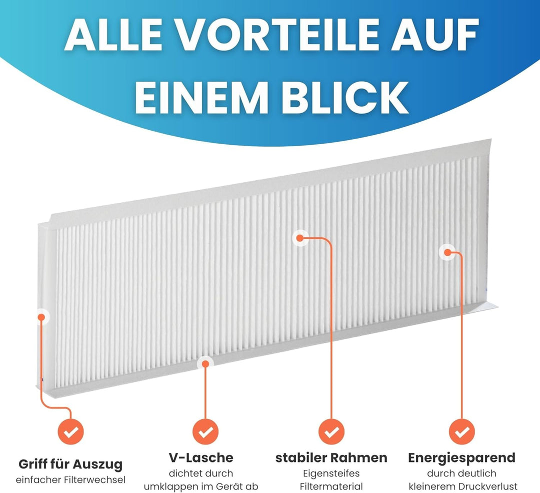 Filter für Zehnder ComfoAir Q350, 450 TR, Q650, 450 ST - Ersatzfilterset 1x G4 1x F7 AKTIVKOHLE, Ers