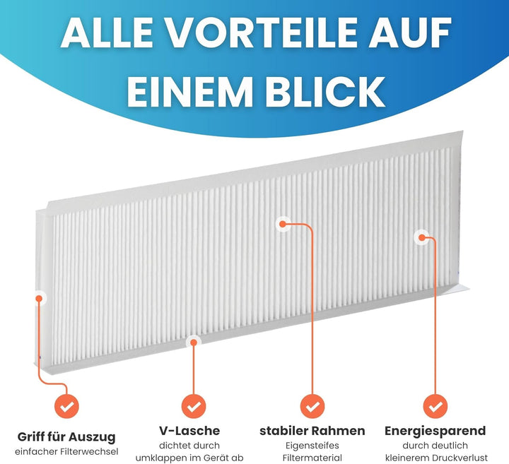 Filter für Zehnder ComfoAir Q350, 450 TR, Q650, 450 ST - Ersatzfilterset 1x G4 1x F7 AKTIVKOHLE, Ers