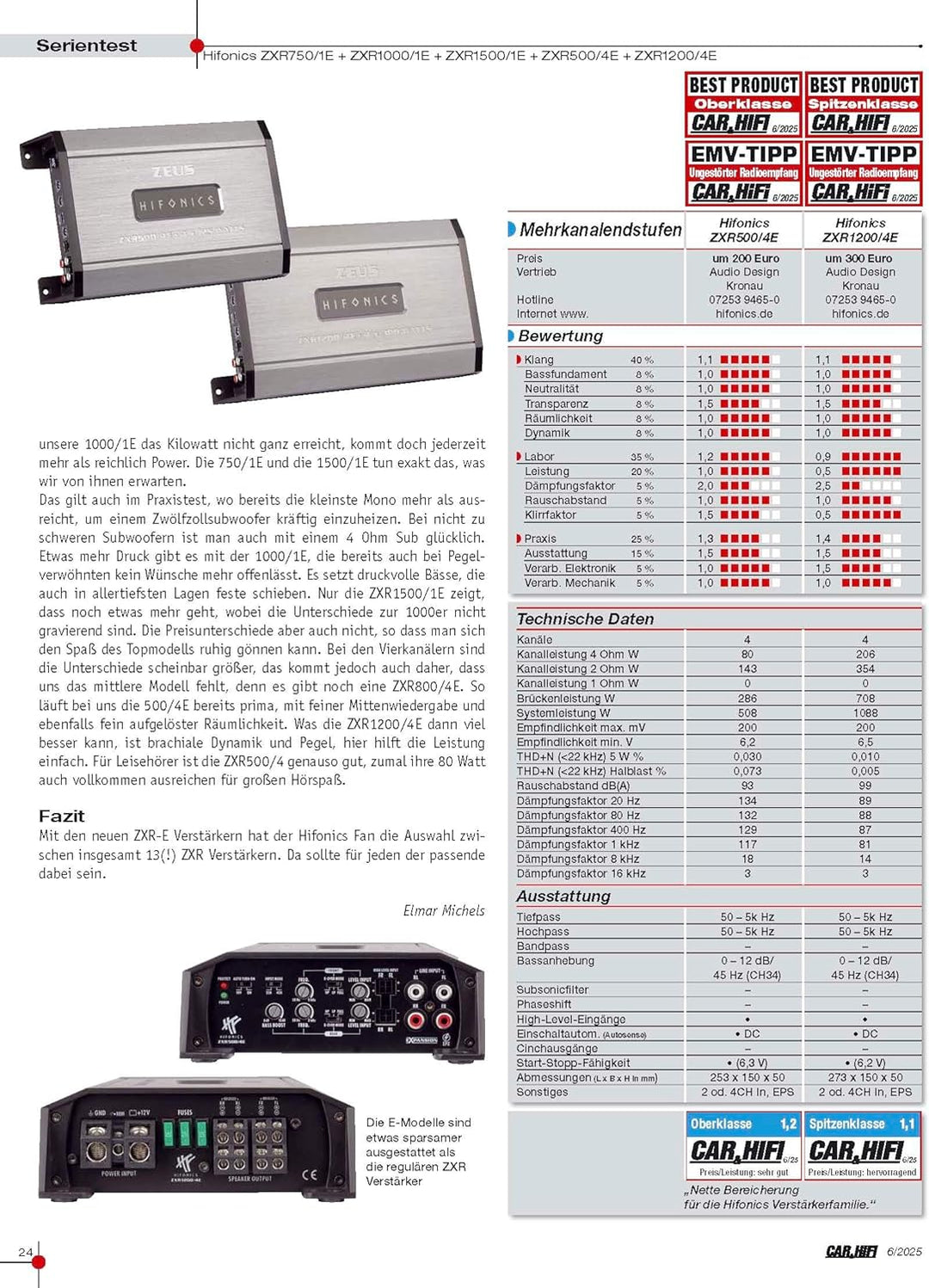 HiFonics ZXR1000/1E - 1-Kanal Class D Premium Digital Compact Verstärker mit 1000 Watt RMS | aus der