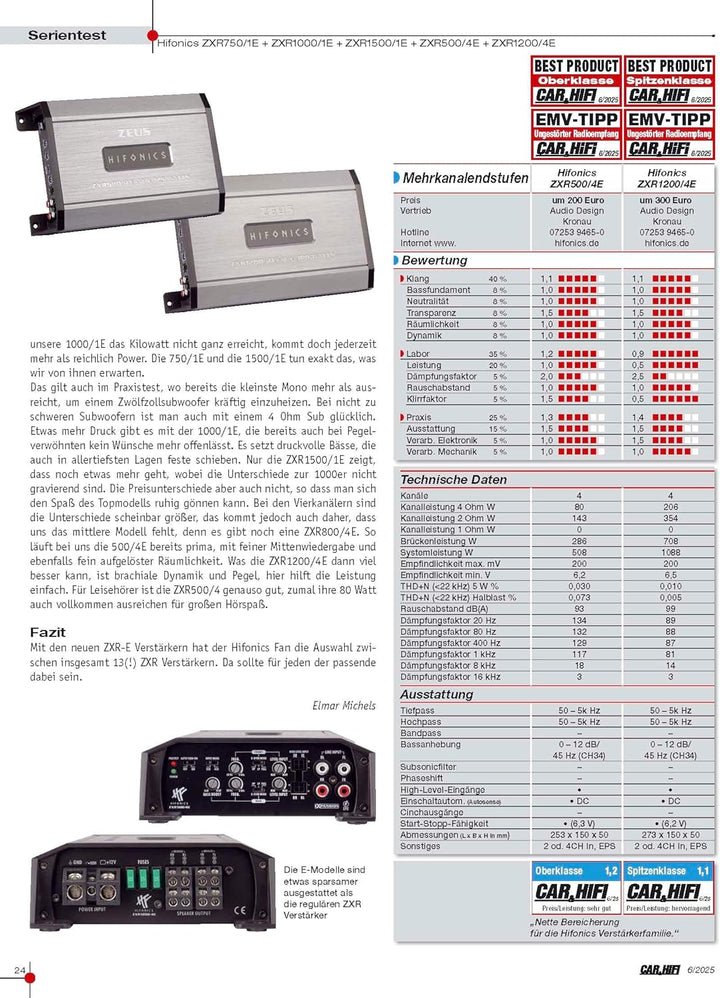 HiFonics ZXR1000/1E - 1-Kanal Class D Premium Digital Compact Verstärker mit 1000 Watt RMS | aus der