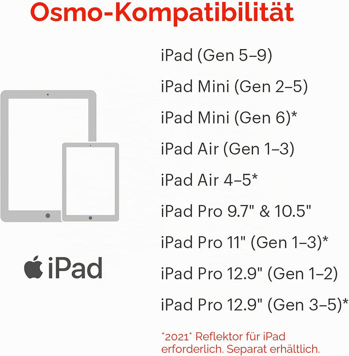 Osmo - Pizza Co. Starter Kit für iPad - Lernspiel - 5-12 Jahre - Mathematik, Umgang mit Geld, Kommun