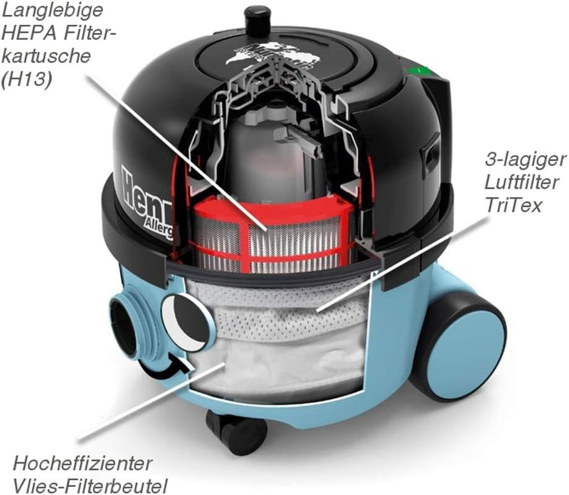 Numatic International Henry Allergy HVA160-11, Staubsauger, hellblau, 620 W, 72 Dezibel Single, Sing